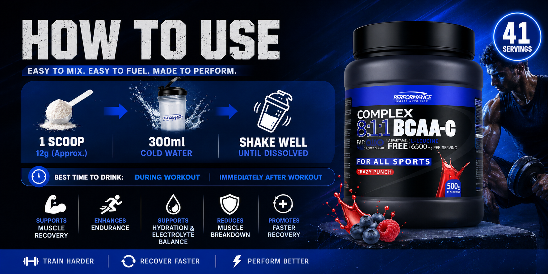Performance Sports Nutrition BCAA-G 8:1:1 500gr