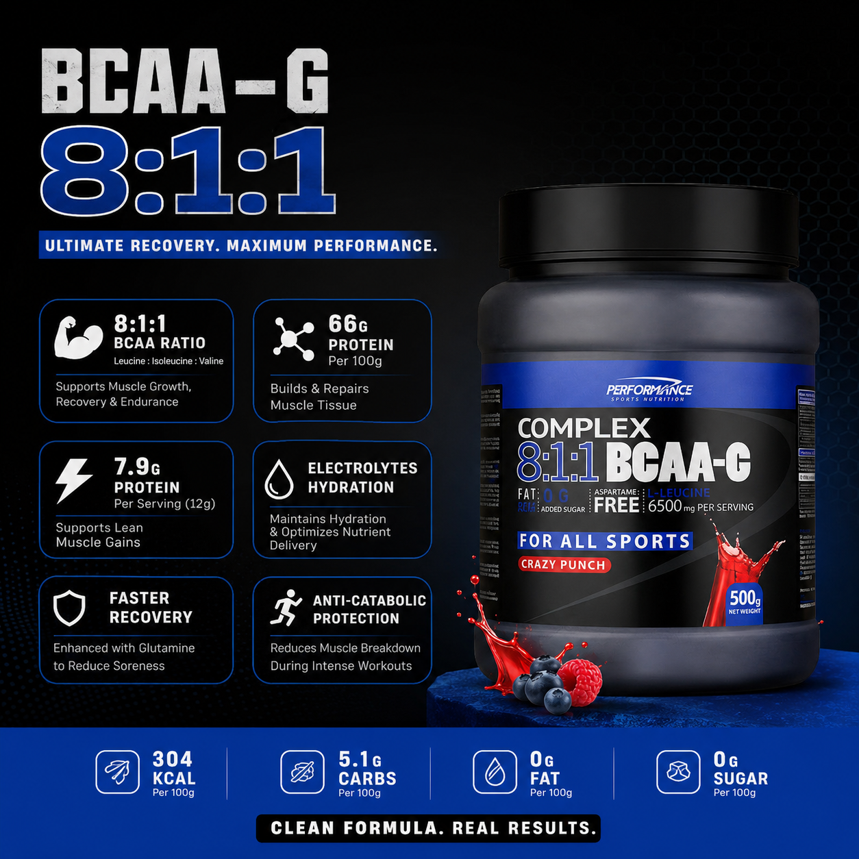 Performance Sports Nutrition BCAA-G 8:1:1 500gr